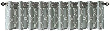 Madison Park Saratoga Fretwork Print Valance Swags 50x18 Seafoam White