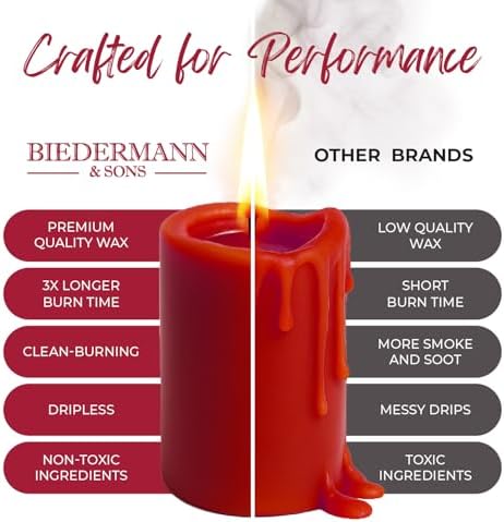 Biedermann Sons Unscented Pillar Candles Box of 6 Cranberry Red