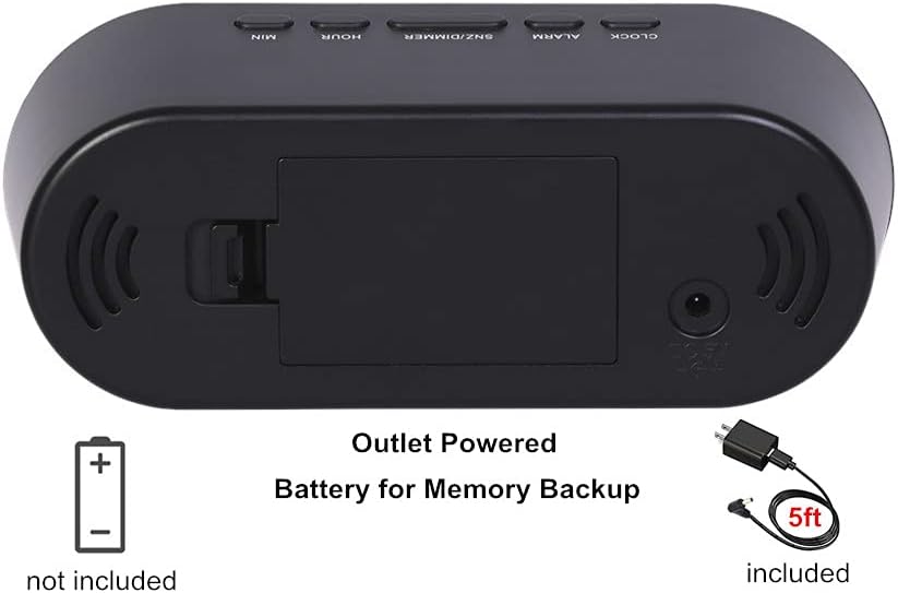 FAMICOZY Simple Digital Alarm Clock with Auto Dim and 6 Brightness Levels