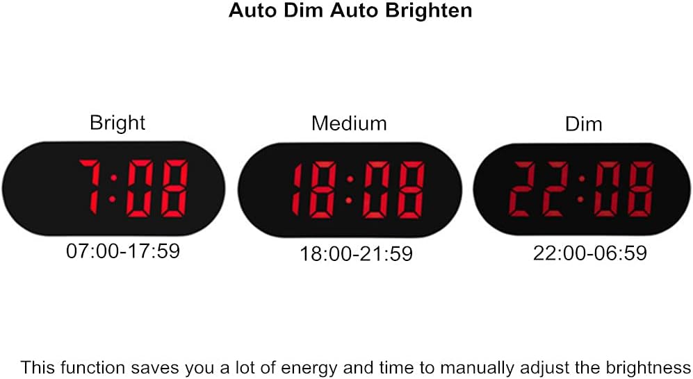 FAMICOZY Simple Digital Alarm Clock with Auto Dim and 6 Brightness Levels