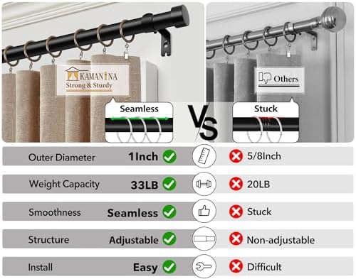 Kamanina Black Curtain Rod 32-144 Inch Heavy Duty Single Rod