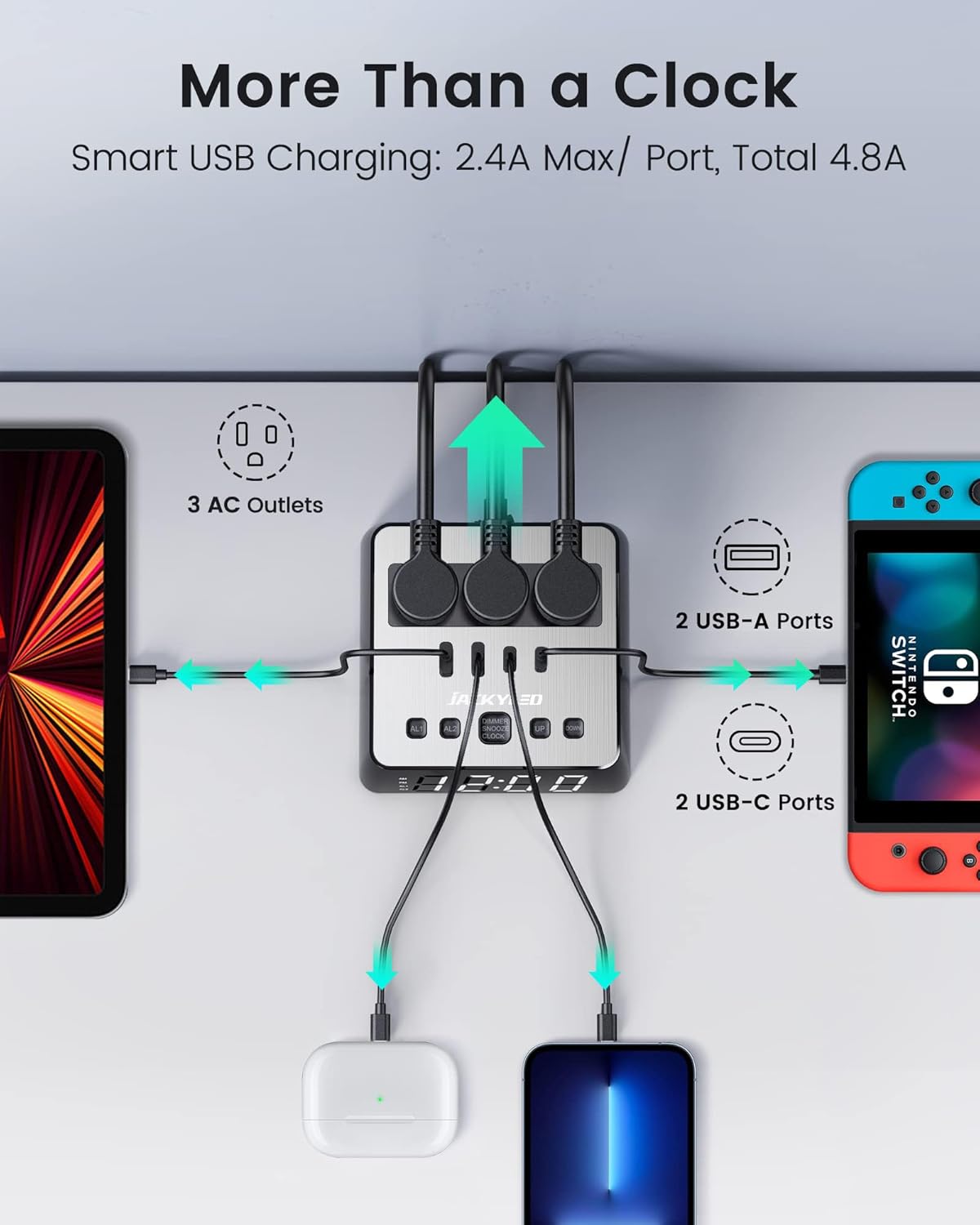 JACKYLED Alarm Clock with 48A USB Ports and Surge Protection