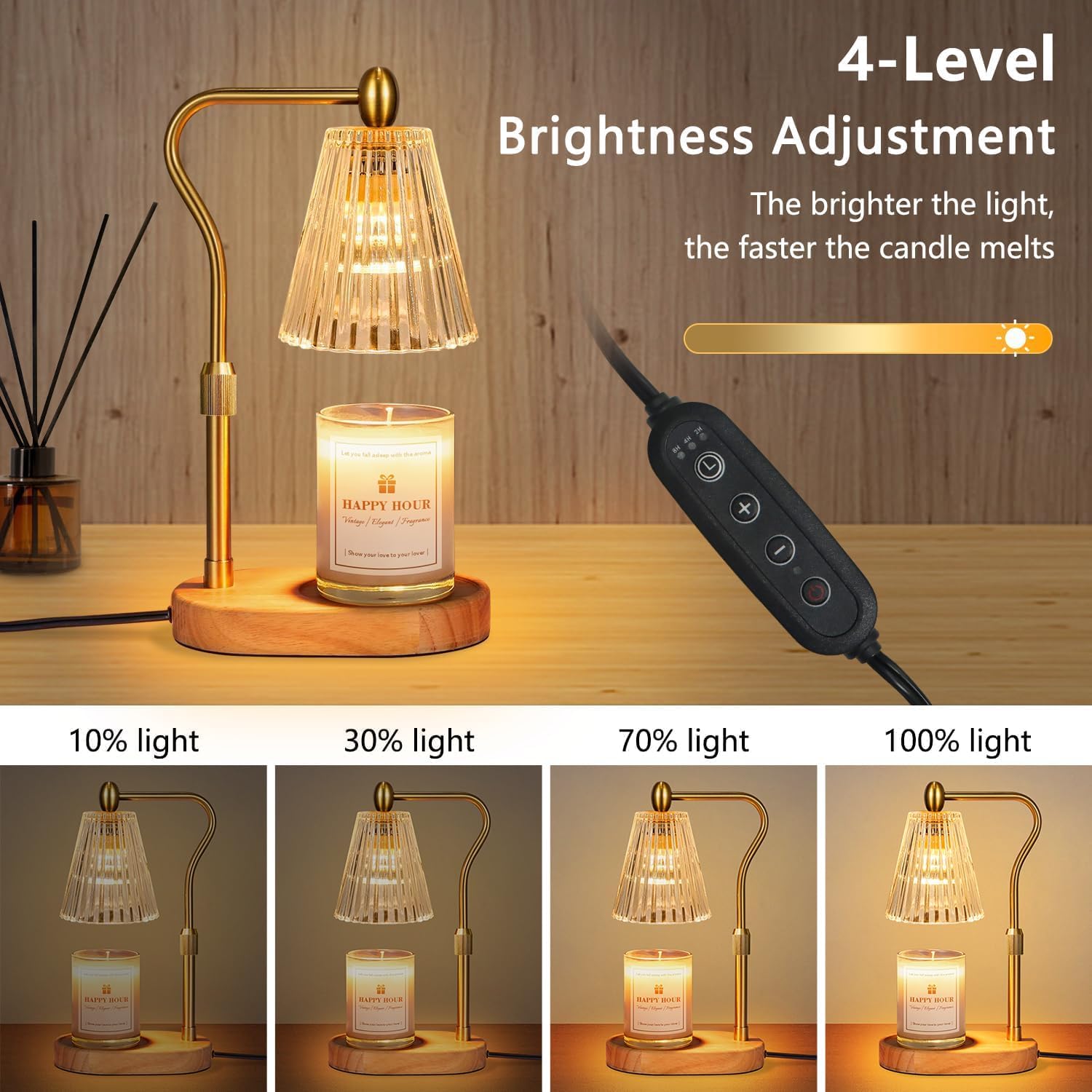 Imenlox Candle Warmer Lamp with Timer and Dimmer